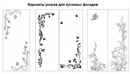 Кухня с узорами на фасадах