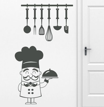 Трафарет рисунок на кухонном гарнитуре (44 фото)