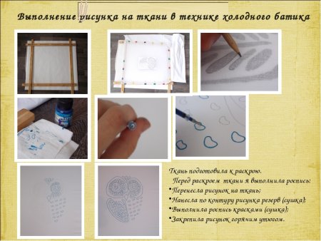 Перенос изображения на ткань