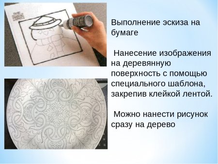Нанести рисунок на ткань
