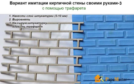 Формы для имитации кирпичной кладки