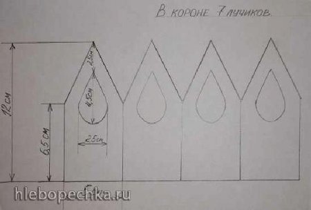 Корона из мастики трафарет