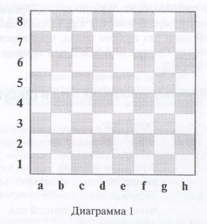 Шахматная доска для распечатки