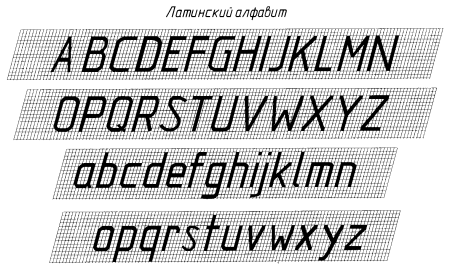 ГОСТ 2.304-81 шрифты чертежные латинский алфавит