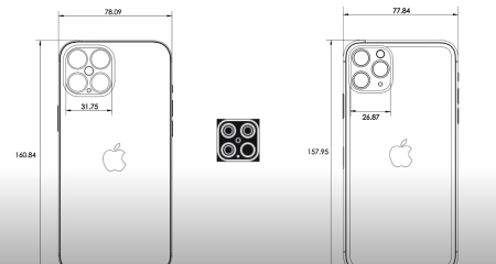 Iphone 11 Pro Max Размеры
