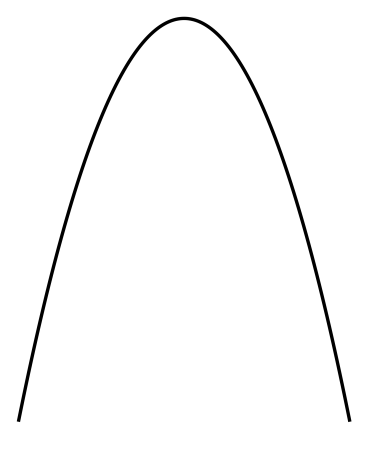 Папа Боча