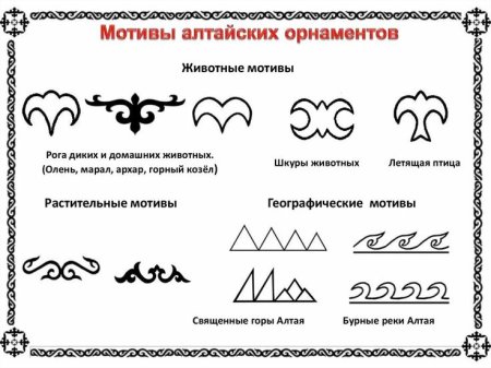 Национальный орнамент алтайцев