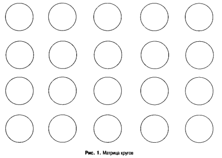 Методика "круги" (э.Вартегга),
