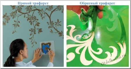 Прямые и обратные трафареты