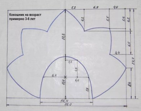 Кокошник Снегурочки выкройка из бумаги