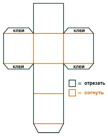 Как сделать коробочку из бумаги своими руками с крышкой