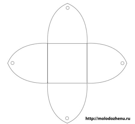 Коробочка для подарка шаблон
