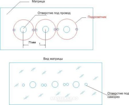 Схема разметки подрозетников