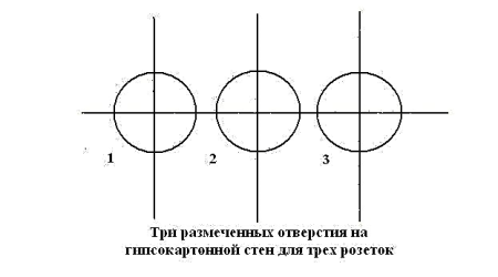 Шаблон для подрозетников 68 мм чертеж