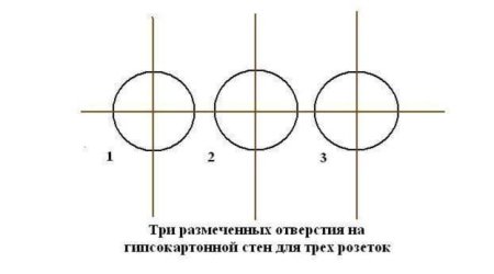 Схема разметки подрозетников