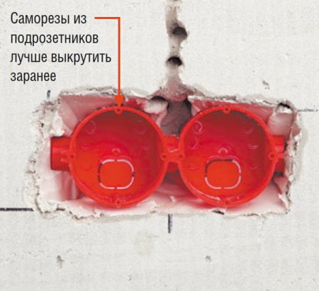 Разметка под подрозетник 68 мм