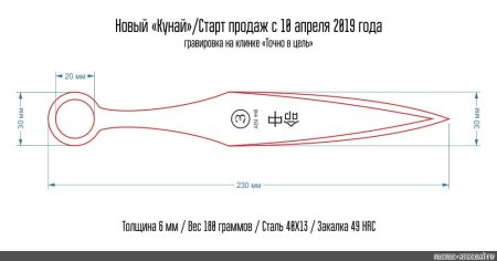 Метательный нож кунай чертёж с размерами