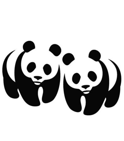 Панда символ Всемирного фонда дикой природы