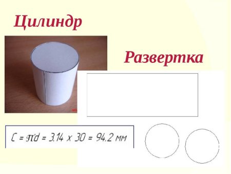 Цилиндр раскраска для детей