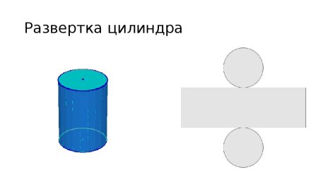 Шляпа цилиндр раскраска для детей