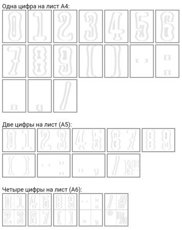 Трафарет номера на гараж