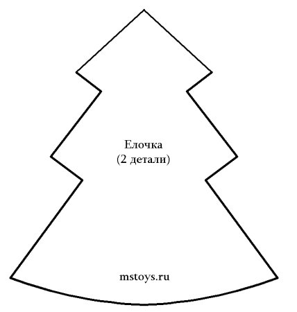 Трафарет елочка для торта