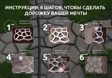 Форма для отливки садовых дорожек 50х50х6 см Vortex