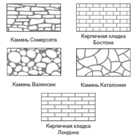 Трафарет для имитации кирпичной кладки