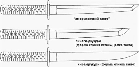 Чертёж ножа танто из СТЕНДОФФ 2