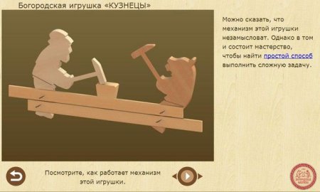 Богородская игрушка кузнецы из фанеры чертежи