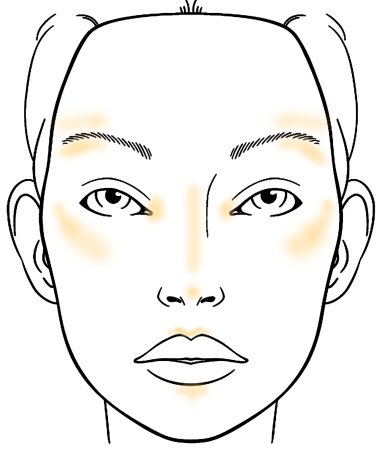 Face Chart для визажистов
