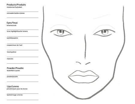 Face Chart для визажистов шаблон Mac