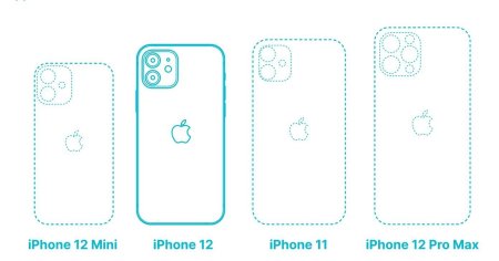 Чертежи iphone 11 Pro Max