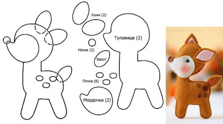 Игрушки из фетра с выкройками для начинающих пошагово