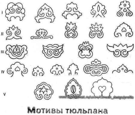 Татарские орнаменты и узоры для тюбетейки
