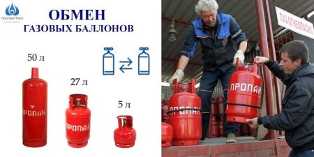Наклейка в противогазе