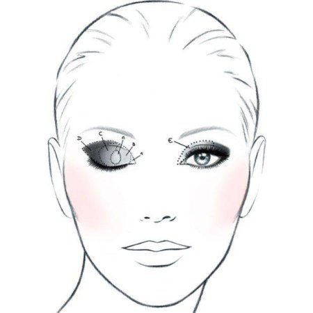 Face Chart для визажистов шаблон Mac
