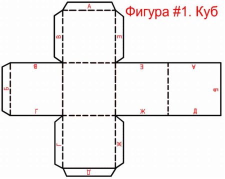 Схема развертки Куба