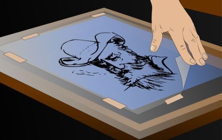 Ручная трафаретная печать