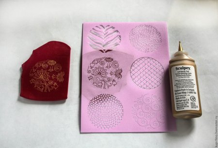 Sculpey" silkscreen Kit комплект для