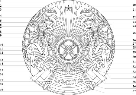 Флаг Казахстана
