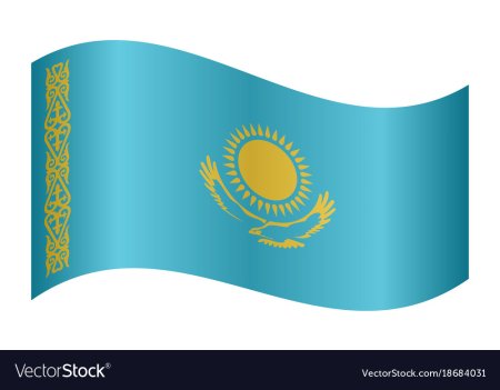 Флаг Кыргызстана раскраска