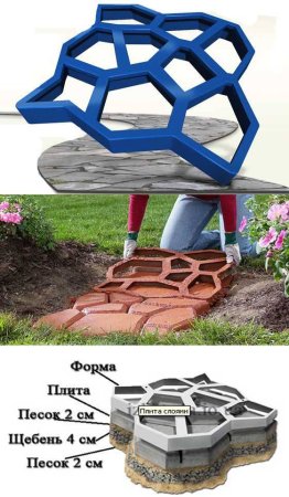 Форма "Садовая дорожка" 550х550х55