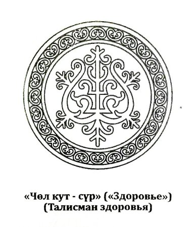 Якутские орнаменты Харысхал