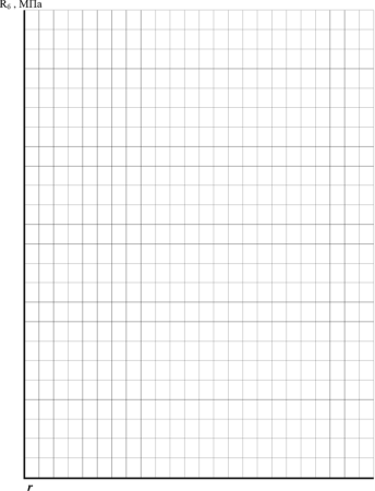 Клеточки на листе а4