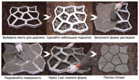 Форма "Садовая дорожка" 550х550х55