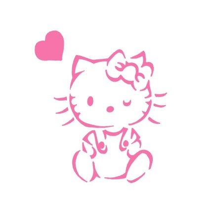 Hello Kitty трафарет
