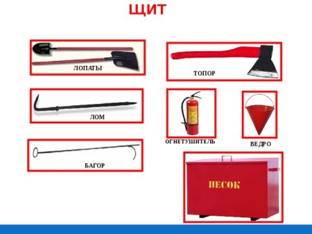 Указатель пожарного щита