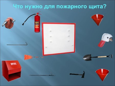 Пожарный щит надпись