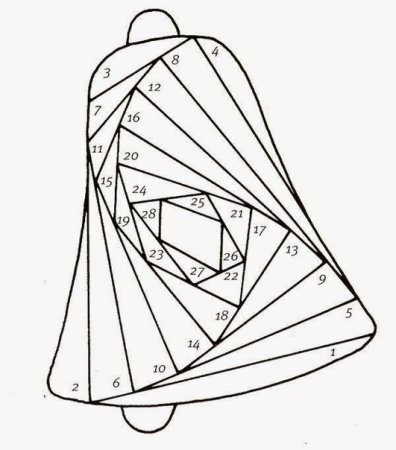 Iris Folding (Айрис фолдинг)
